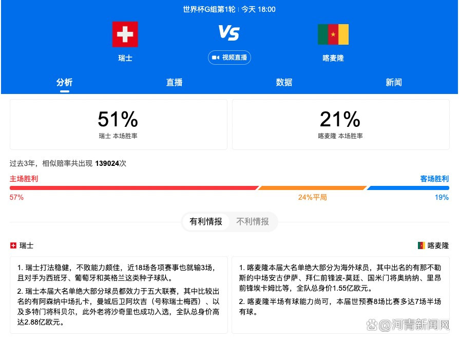 消息人士仍然相信查洛巴将在未来几个月确定他的离队，因为他渴望开始新的挑战。